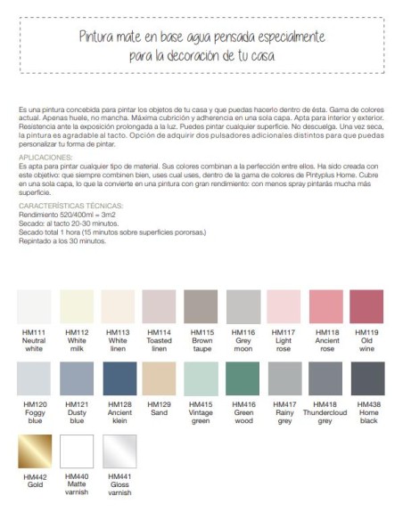 Pintura spray home HM121 dusty blue 520 cc