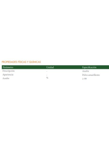 AZUFRE POLVO 750 G - CAJA