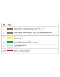 FILTRO 725 A2B2E2K2HGP3 - UD (731) 2