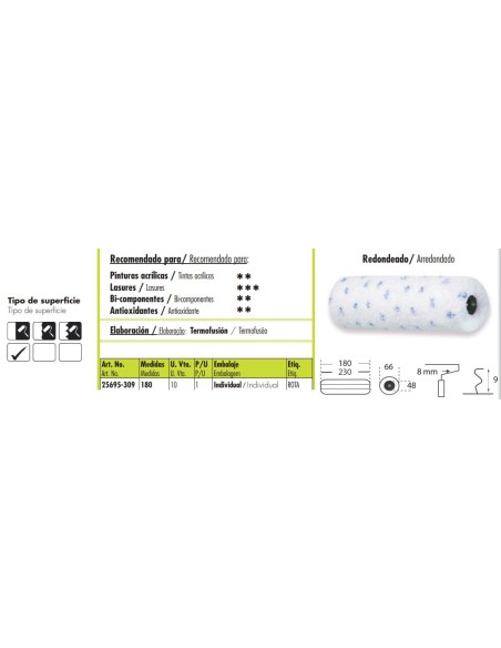 Recambio rodillo 8/18cm microstar fibra 9 mm