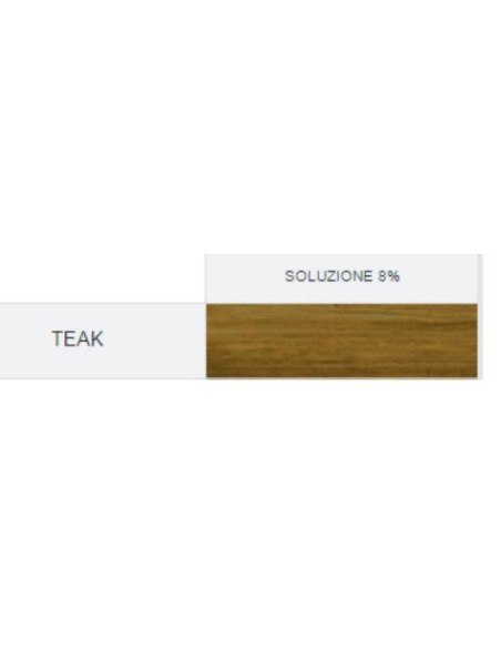 MORDENTE MADERA TECA Env. 100 ml.