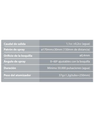 Vaporizador azul 3-a pistola 1 Lt.