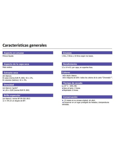 PREMIOR MATE  1 LT - COLOR BLANCO