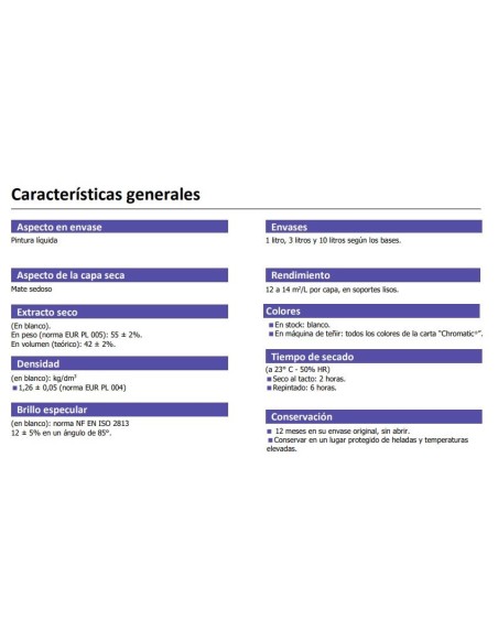 PREMIOR MATE  1 LT - COLOR BLANCO
