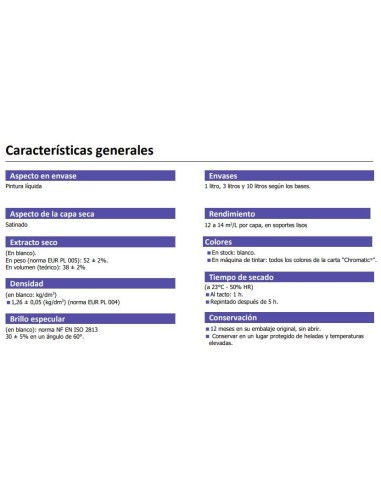 PREMIOR SATINADO - 3 LT - COLOR BLANCO