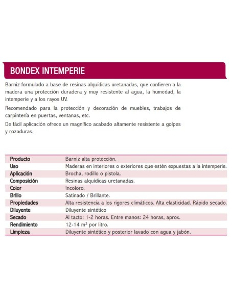 Bondex barniz brillo intemperie 750 ml.