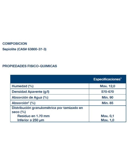 SEPIOLITA GRANO 15/30 S-20 Kg , SACO TERMOSELLADO