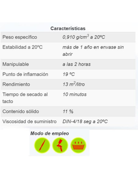 LACA ZAPON METALES CINCO AROS  1 Lt.