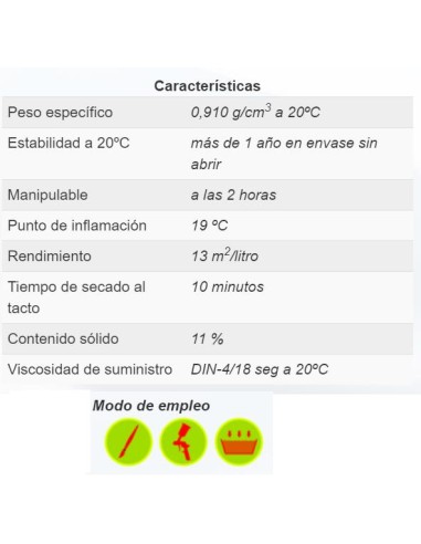 LACA ZAPON METALES CINCO AROS  125 ml.