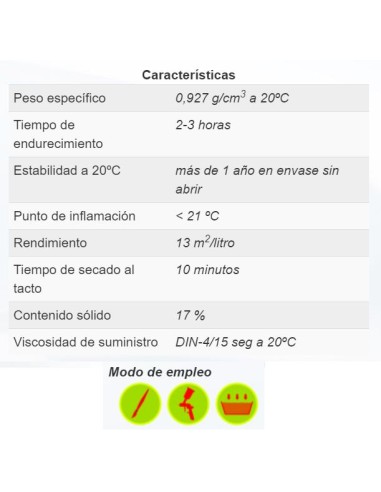 BARNIZ ANTIOXIDO METALES EXT.MATE TRANSP. 500 ml.