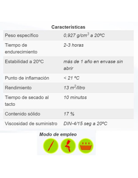 BARNIZ ANTIOXIDO METALES EXT.MATE TRANSP. 500 ml.