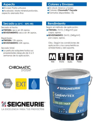 GARNYTEX MAT AERO BLANCO 15 LT