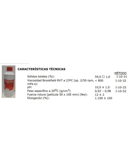 Latex liquido para moldes 1 kg