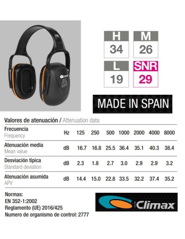 PROTECTOR AUDITIVO CLIMAX 9-P - UD