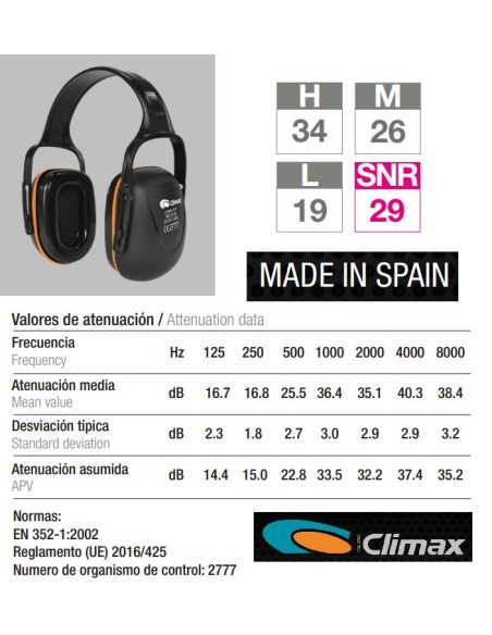PROTECTOR AUDITIVO CLIMAX 9-P - UD