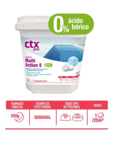 CLORO MULTIACCION SIN BORICO CTX 393 - 5 KG
