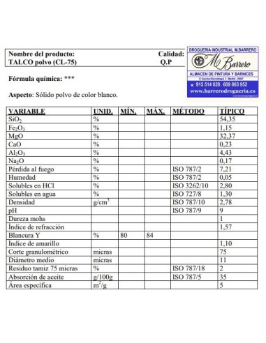 TALCO POLVO EXTRAVENTILADO  1 Kg.