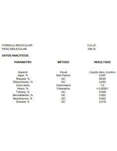 ALCOHOL BENCILICO PURO 1 Lt. 2