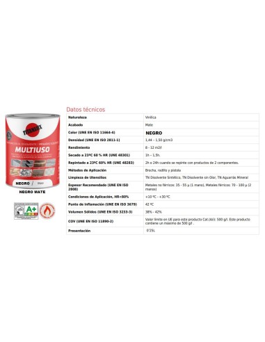 TX MULTIUSO TITAN NEGRO 250 ml.