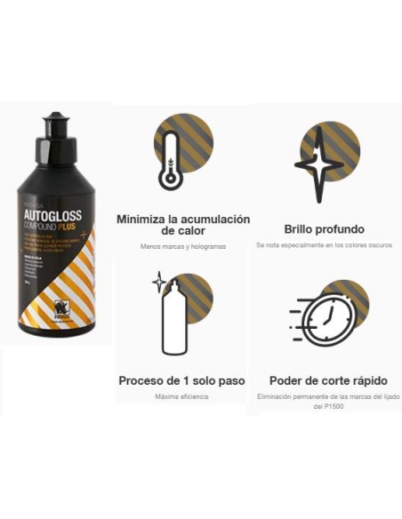 RHYNO AUTOGLOSS PLUS PULIMENTO 250 ml