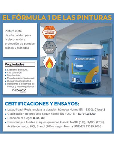 PINTURA PLASTICA MATE BLANCA F1000 INT/EXT 4 LT