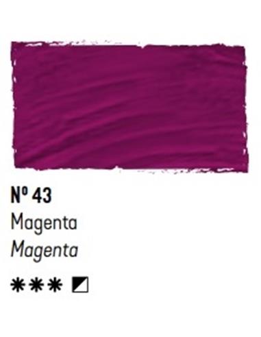 ACRILICO GOYA ESTUDIO MAGENTA 200 ml.