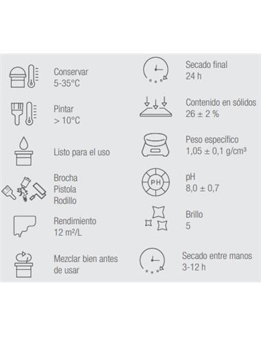 EXCLUSIVE 1 - INCOLORO MATE 250 ml.