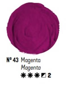Oleo titan magenta titan 20 ml.*
