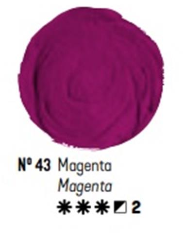 Oleo titan magenta titan 20 ml.*