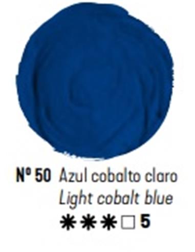 Oleo titan azul cobalto claro 20 ml*