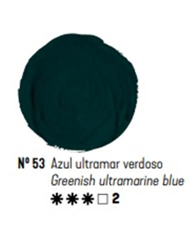 Oleo titan azul ultramar verdoso 20 ml.*