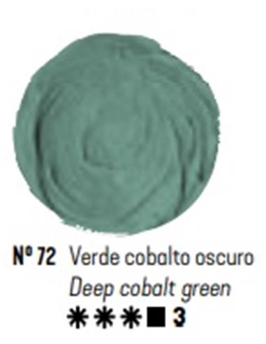 Oleo titan verde cobalto oscuro 20 ml*
