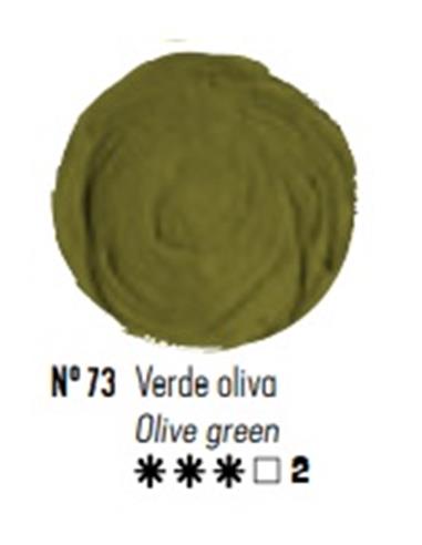 Oleo titan verde oliva 20 ml.*
