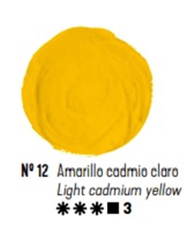 Oleo titan amarillo cadmio claro 60 ml