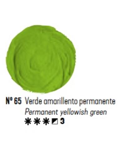 Oleo titan verde amarillento P. 60 ml.*