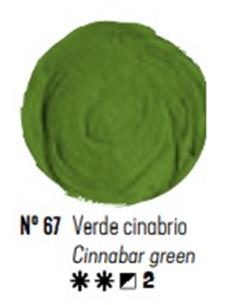 Oleo titan verde cinabrio 60 ml