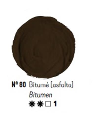 Oleo titan bitume 60 ml.