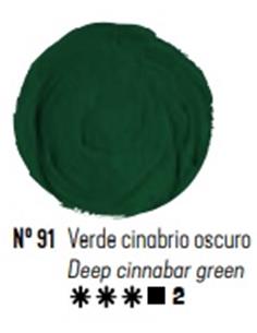 OLEO TITAN VERDE CINABRIO OSCURO 60 ml.