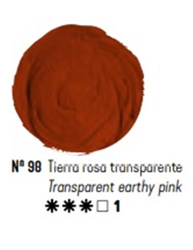 OLEO TITAN TIERRA ROSA TRANSPARENTE 60 ml