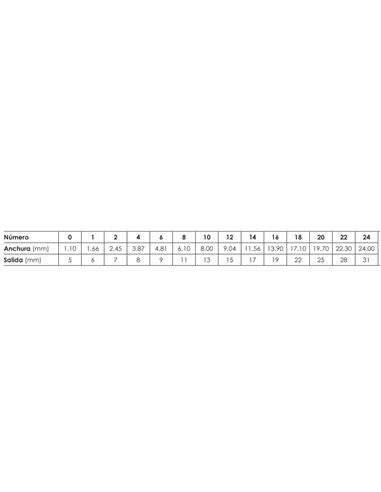 PINCEL ACUARELA TEIJIN PLANO CARRADO MC Nº6