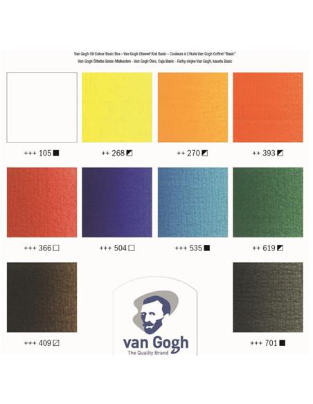 Set básico de pinturas al óleo en caja de madera con 10 colores en tubos de 40 ml + accesorios