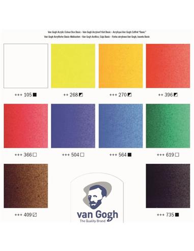 Set de pinturas acrílicas en una caja de madera básica con 10 colores en tubos de 40 ml + accesorios