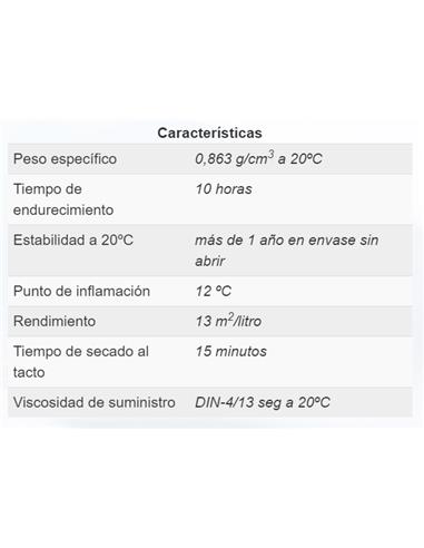 GOMA LACA CINCO AROS MONGAY 50 ML