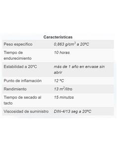 GOMA LACA CINCO AROS MONGAY 250 ml. 2