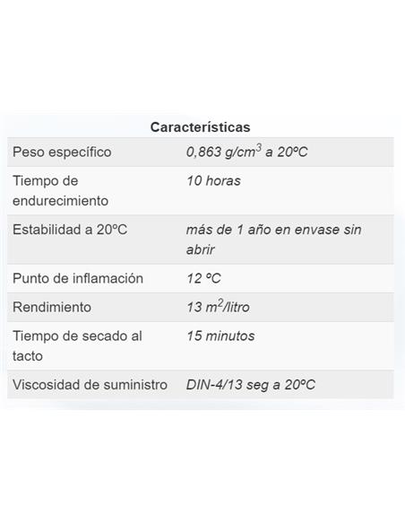 GOMA LACA CINCO AROS MONGAY 250 ml.