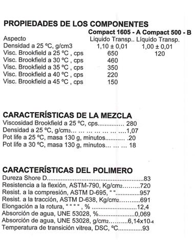 Resina epoxi 605 1 kilo