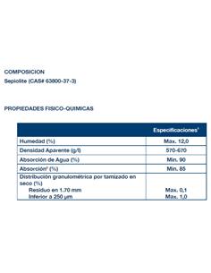 SEPIOLITA GRANO 15/30 S-20 Kg , SACO TERMOSELLADO 2