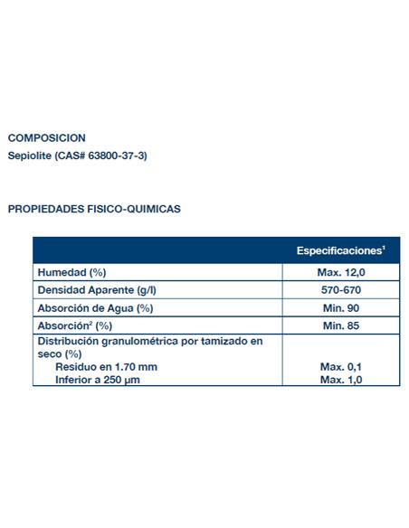 SEPIOLITA GRANO 15/30 S-20 Kg , SACO TERMOSELLADO