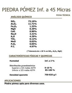 PIEDRA POMEZ POLVO 000  -Saco 25 Kg-