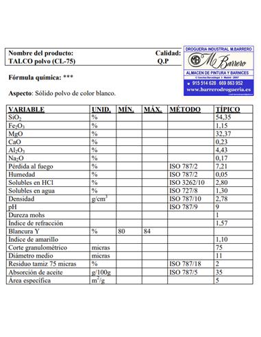 TALCO POLVO EXTRAVENTILADO  1 Kg.